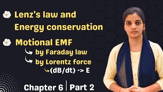 Class 12chp 6  lenzs law energy conservation motional EMF  NEET  JEE  CUET [upl. by Nottnerb]