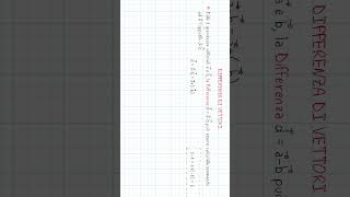 Operazioni con i Vettori  Parte e fisica matematica ProntoSoccorsoStudenti [upl. by Eelibuj]