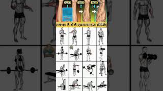 Forums workout short viral video gym workout [upl. by Michal]