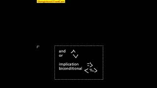 Prepositional Logic Implication and Biconditional [upl. by Haduhey]