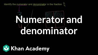 Numerator and denominator of a fraction  Fractions  PreAlgebra  Khan Academy [upl. by Padegs]