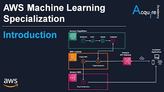 AWS Machine Learning SageMaker Specialization L1 Introduction [upl. by Annil324]