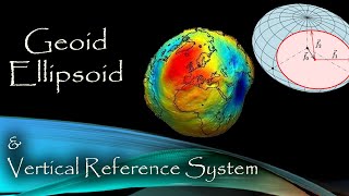 Geoid amp Ellipsoid in English earth remotesensing geography geoid [upl. by Fredericka]