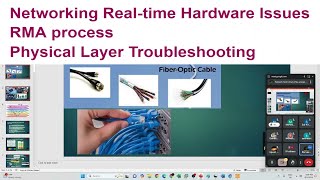 Networking Realtime Project  hardware level Troubleshooting  RMA process [upl. by Llehcam]