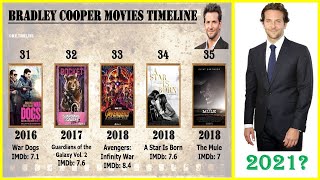 Top 10 Bradley Cooper Movie List [upl. by Tuppeny]