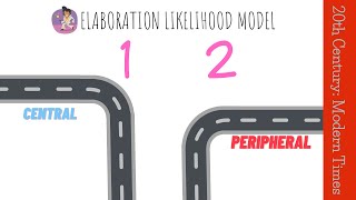 Elaboration Likelihood Model  Mass Communication Masterclass  Lecture 35 [upl. by Llenrev971]