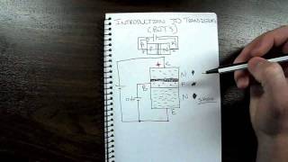 Electronics Tutorial 7  Introduction to Transistors BJTs [upl. by Drape]