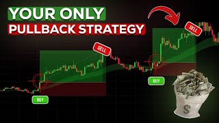 Make Fast Profit With High Winrate Pullback Trading Strategy [upl. by Haldeman]