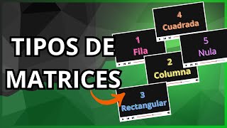 Tipos de matrices [upl. by Delfine]