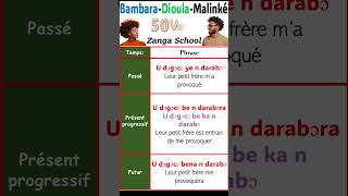 Apprendre Bambara Dioula Malinké  Verbes et Conjugaison Passé Présent Futur Partie 2 Zanga School [upl. by Nimrac]