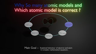 Why so many atomic model Which one is correct [upl. by Anahgem]