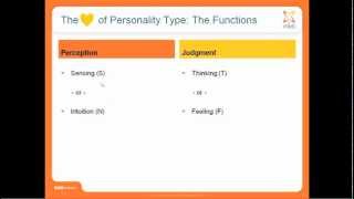 MBTI® Type and Stress [upl. by Ayo935]