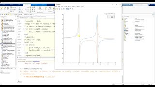 Matlab determine natural frequency for Multiple degree of freedome system [upl. by Yeldoow]