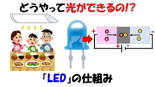 【衝撃】LEDってこんなにすごいんだ！知らないと損する仕組みを数式なしで感覚的に理解する【ダイオード】【PN接合】 [upl. by Sadler]