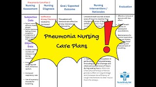 Pneumonia Nursing Diagnosis and Nursing Care Plans [upl. by Ramona]