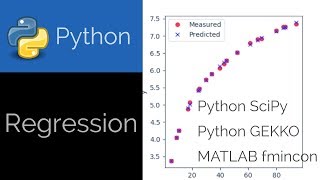 Regression in Python 🐍 with ScipyGEKKO [upl. by Suiremed206]