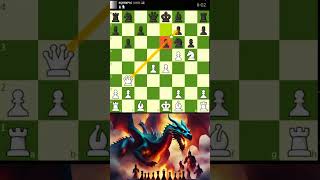 Chess Middle Game Plans [upl. by Erdah]