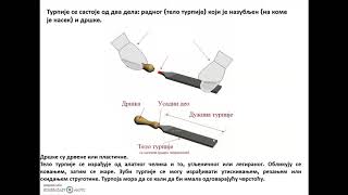 Turpijanje i vrste turpija [upl. by Noreen]