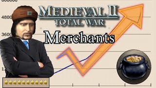 Medieval 2 total war Merchants [upl. by Chung]