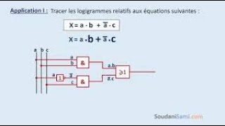 les logigrammes et schéma a contacts [upl. by Landon]