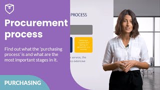 Procurement process  What it is and what are its stages 🛒 [upl. by Yila82]