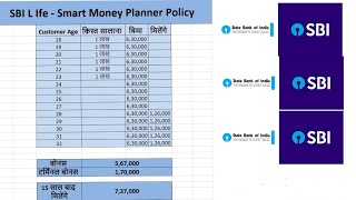 SBI Life – Smart Money Planner Policy Maturity Calculator details in Hindi [upl. by Yztim127]