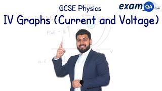 IV Graphs Current and Voltage  GCSE Physics [upl. by Anaitat]