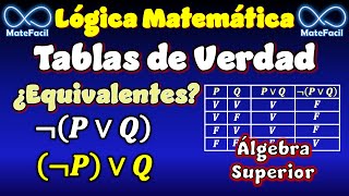 03 Tablas de verdad Ejemplos Paso a Paso  Determinar si las proposiciones son equivalentes [upl. by Cristobal]