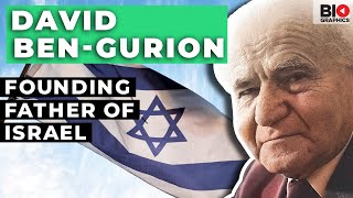 David BenGurion Founding Father of Israel [upl. by Geer]