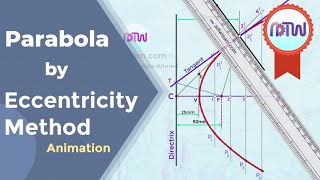 Parabola By Eccentricity Method  Parabola by directrix focus method [upl. by Maxi]