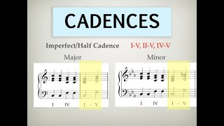 Cadences  The 4 types explained  Perfect Plagal Imperfect Interrupted [upl. by Norym]