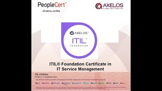 ITIL V4 Foundation Exam questions Part 14 [upl. by Ecirad253]