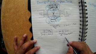 Demagnetizing and Cross magnetizing ampere turns [upl. by Yeliab764]