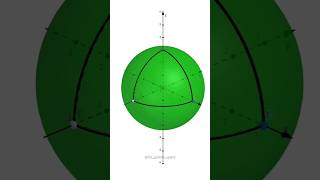 Triangle Sum in Non Euclidean Coordinates [upl. by Ahso]