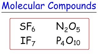 How To Name Covalent Molecular Compounds  The Easy Way [upl. by Major999]