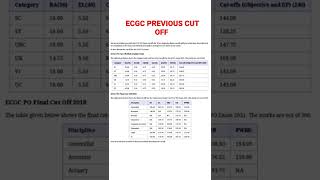 ecgc previous cut off 2018 ecgc cut off 2022 ecgc ecgcpo [upl. by Zebulon]