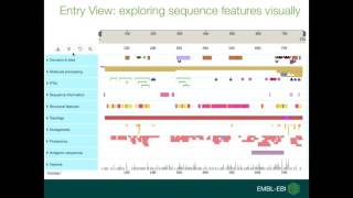 Exploring models for human disease with UniProt [upl. by Aitas592]