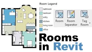 Rooms in Revit with area schedule Tutorial [upl. by Aiciles354]