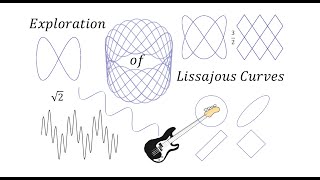 Exploration of Lissajous Curves [upl. by Gusba636]