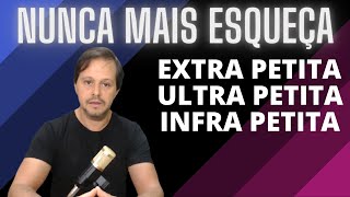 Exta Petita Ultra Petita Infra Petita [upl. by Kampmeier]