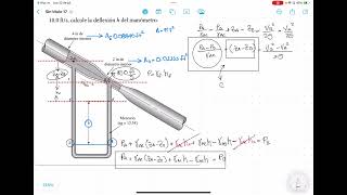 Ecuación de Bernoulli [upl. by Va]