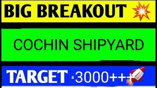 COCHIN SHIPYARD SHARE LATEST NEWS TODAYCOCHIN SHIPYARD SHARE ANALYSISCOCHIN SHIPYARD SHARE [upl. by Gavin]