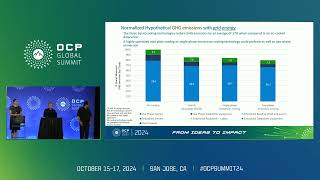 Comparison of GHG emissions blue water consumption and energy demand of advanced liquid cool [upl. by Darrel]