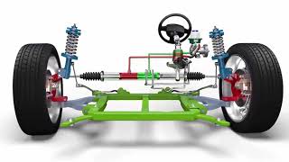 Power Steering Pump [upl. by Fabiolas]