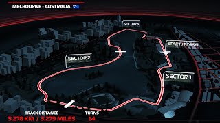 F1 World Championship Final Lap  MELBOURNEAUSTRALIA PS5 GAMEPLAY [upl. by Waine]