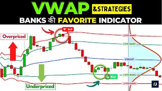 Smart money जैसे Trade करना सीखो  VWAP Indicator amp Strategies🔥 Volume weighted average price [upl. by Nahshu256]