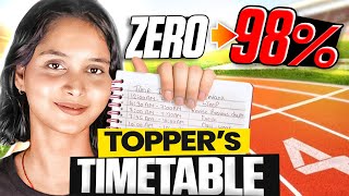 Class 10  Toppers Timetable to Score 98 in Class 10 Board  November to January  Aditi Sharma [upl. by Higginbotham]