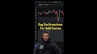 Key Confirmations for Gold Entries [upl. by Debee997]