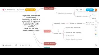 Video semana 11  Proyecciones financieras en la selección de innovaciones [upl. by Arbba924]