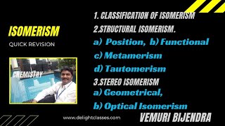 ISOMERISM IN 1SHOT  XI  GOC  IITJEE  NEET  UG [upl. by Hubsher]